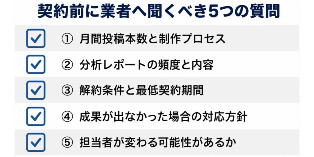 SNS運用代行業者と契約前に確認すべき5つの質問チェックリスト