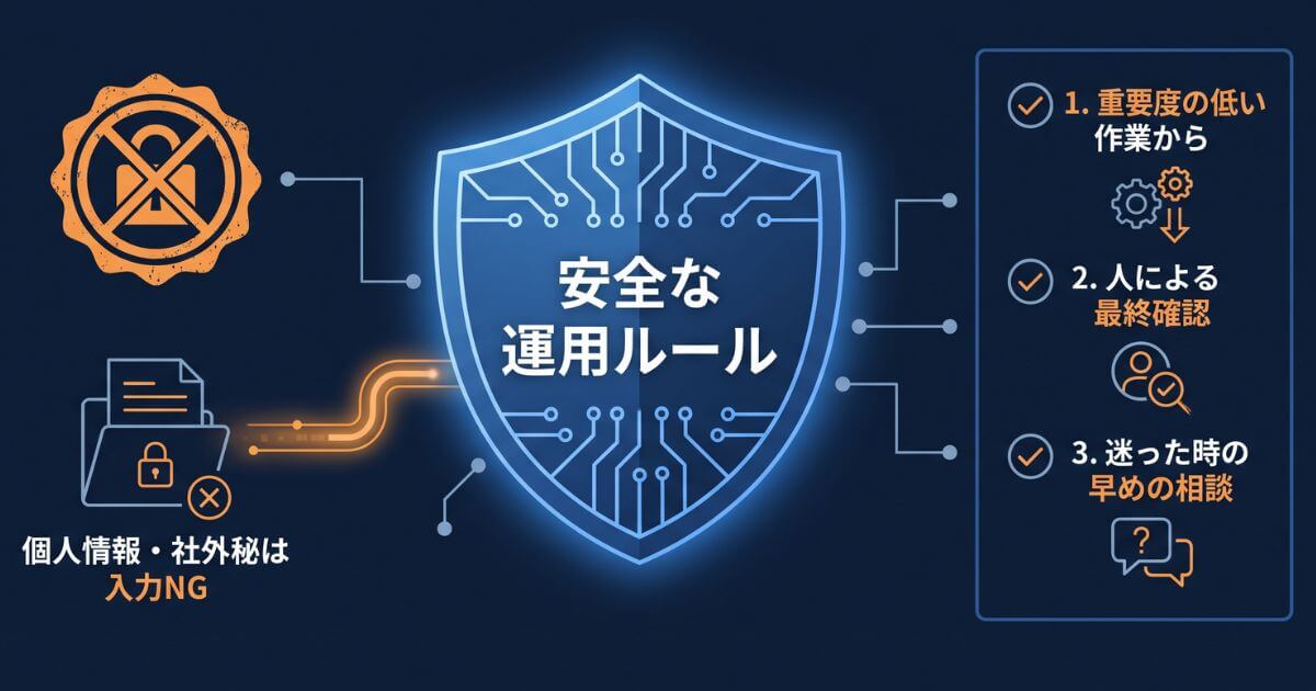 Claude Code利用時の情報漏洩を防ぐセキュリティ注意点とトラブル防止3つの確認事項