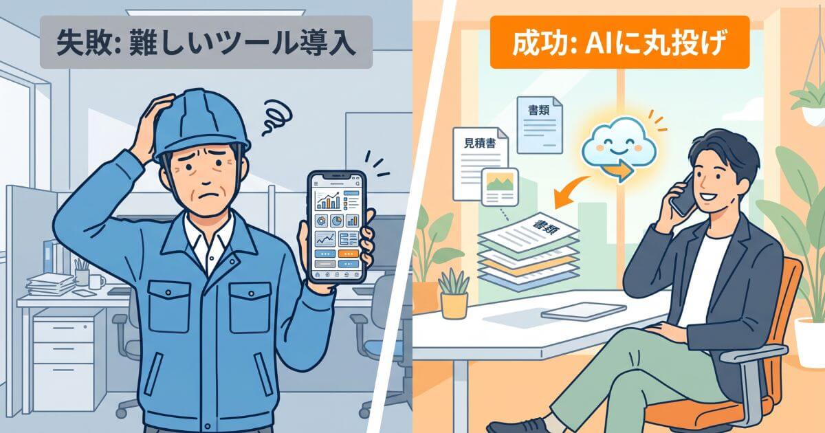 難しいITツールの操作に頭を抱える現場の職人（失敗例）と、スマホに話しかけてAIに業務を丸投げし笑顔になる社長（成功例）の対比イラスト