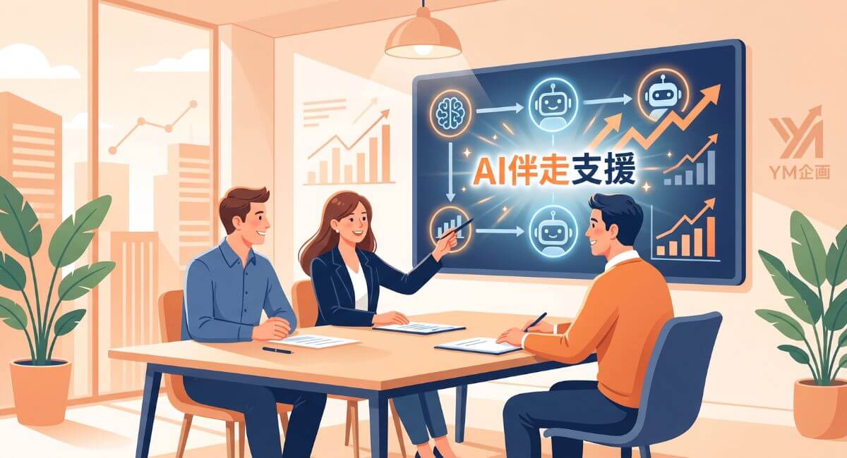 専門家（YM企画）の伴走支援を受けながら自社に最適なAI活用方針を相談する経営者のイメージ図