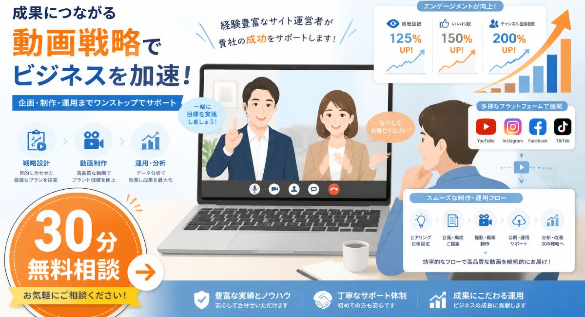 元・現場管理の専門家に動画制作の悩みを30分無料相談して最適な運用体制を構築するイメージ