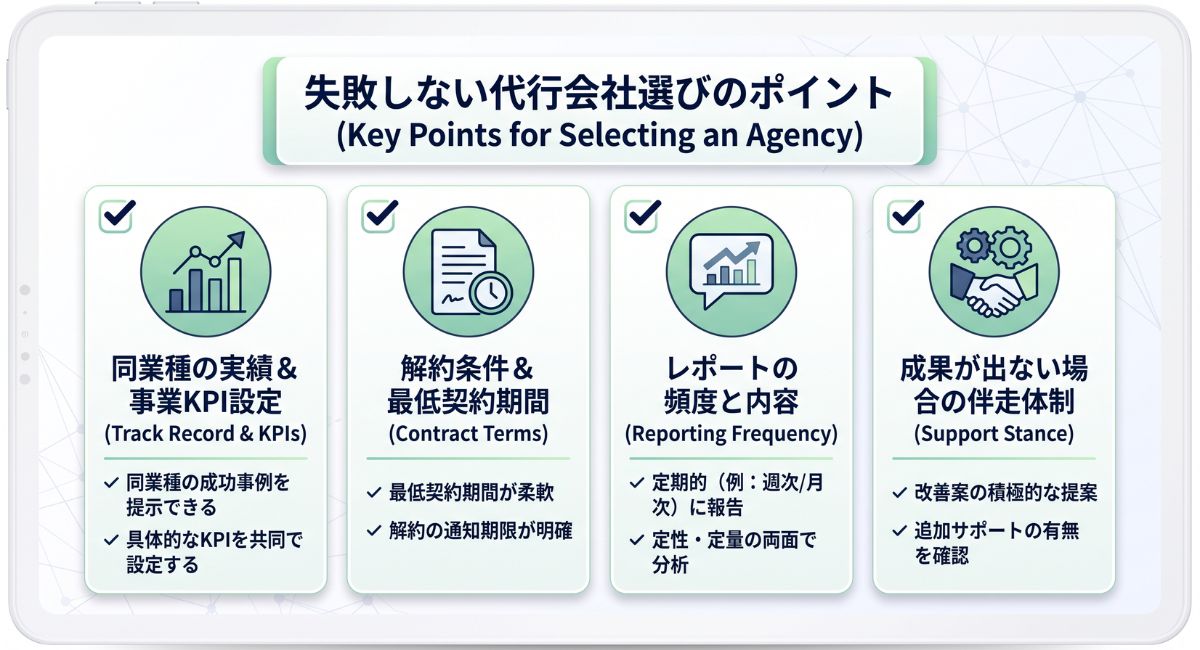 Instagram運用代行会社を選ぶ際に確認すべき4つのチェックポイント（実績・KPI・契約条件・レポート体制）