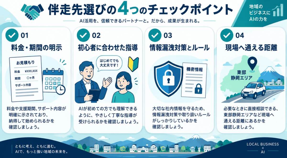料金・教え方・セキュリティ対策・訪問距離の4要素を確認する伴走先選びのチェックリスト
