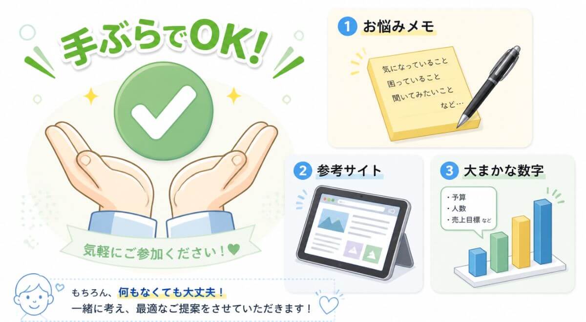 相談前に特別な資料は不要で手ぶらOKであることと、あるとスムーズな持ち物を示した図解