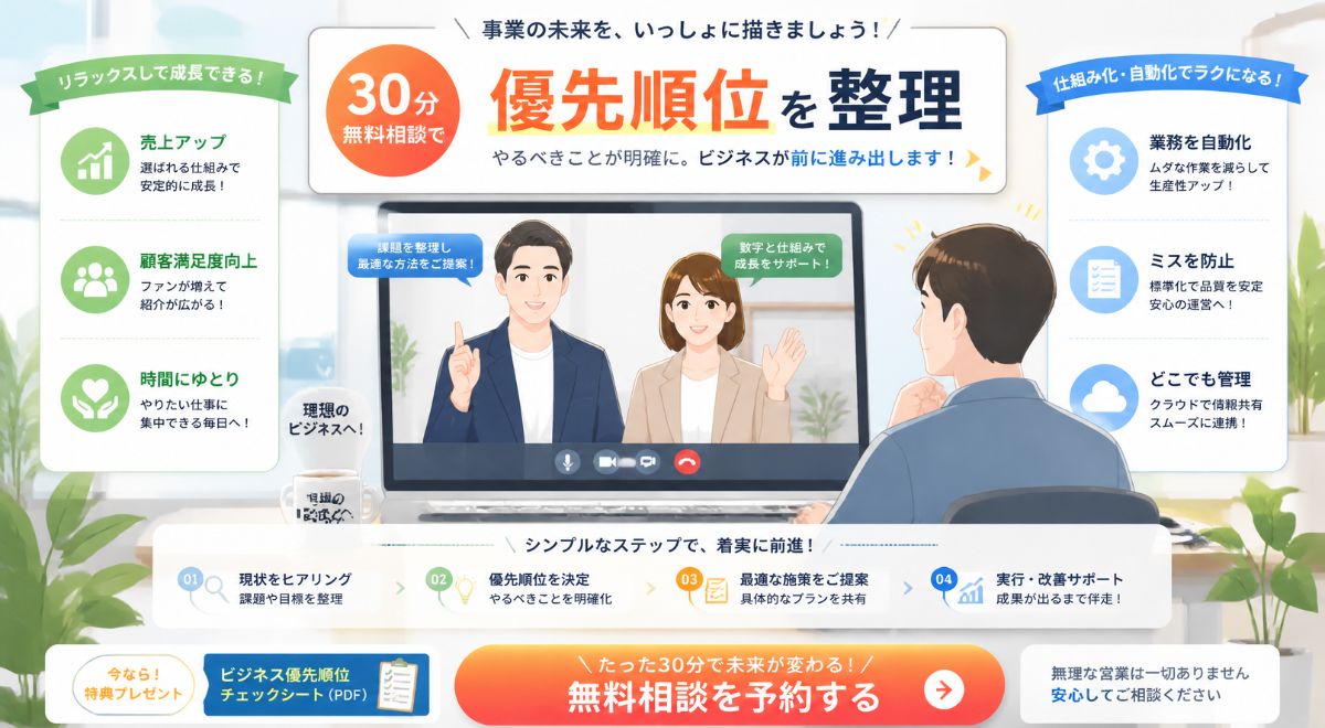 少人数で経営がスムーズに回る中小企業のイメージと専門家への30分無料相談ステップ